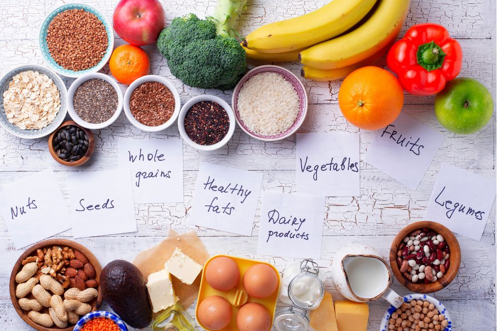 Improving Work Productivity With a Healthy Diet featured Image